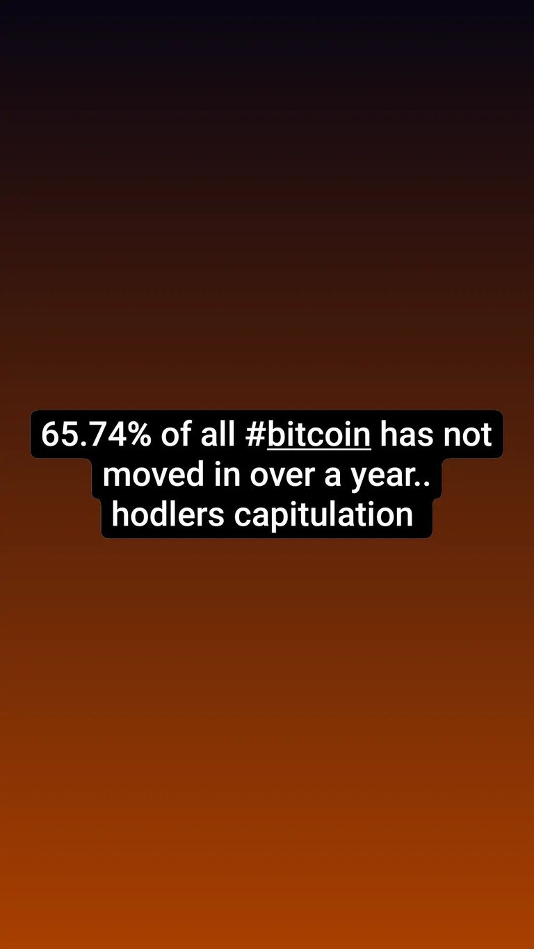 #611 Bitcoin Graphic