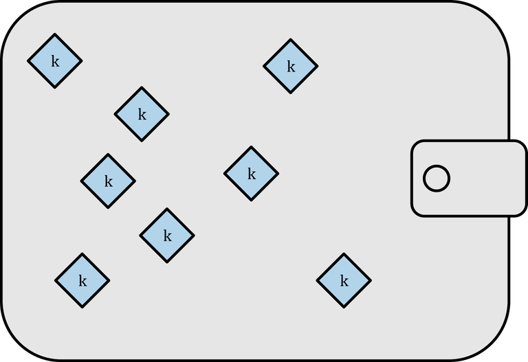 nondeterministic_wallet