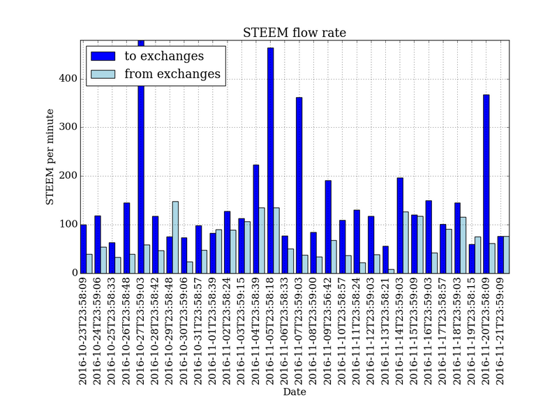 steem_ex.png