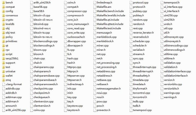 Bitcoin source code - what is in src folder