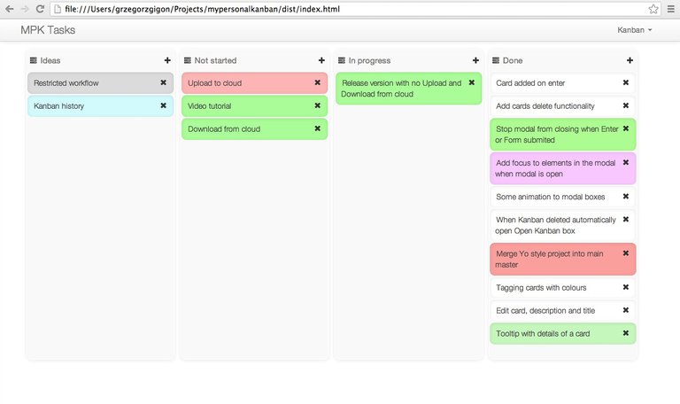 My personnal kanban