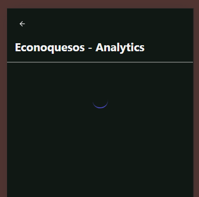 Business Analytics bug fixes
