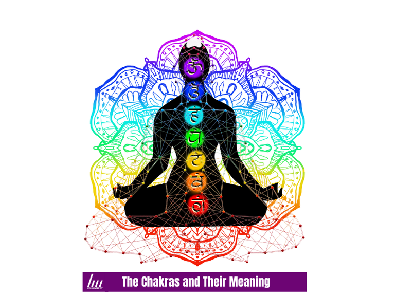 chakras meanings