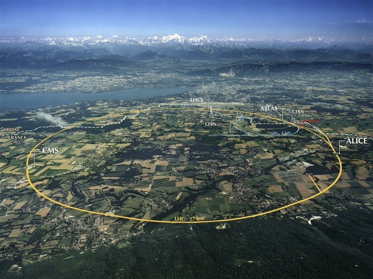 CERN
