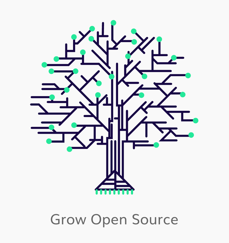 Screen Shot 2018-10-13 at 19.35.09.png