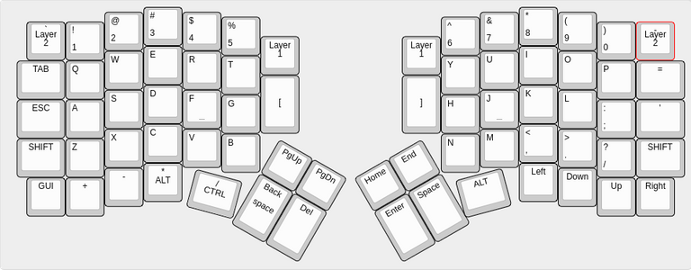 redox-layout-1.1.png