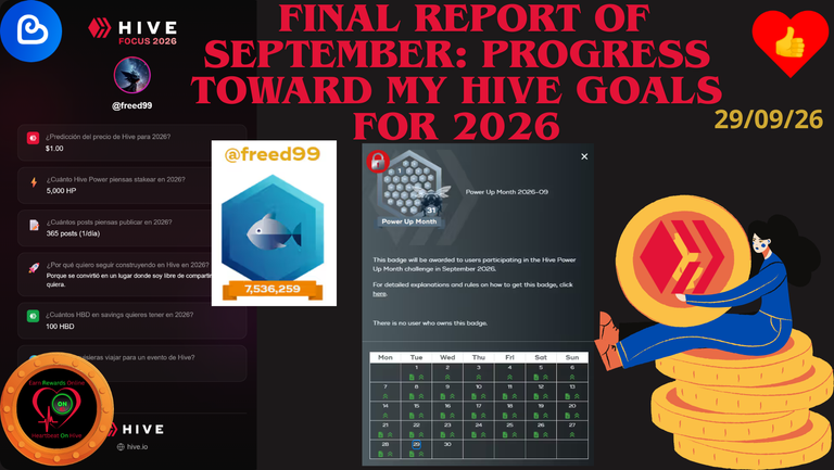 Final report of September: Progress Toward My Hive 2026 Goals (29/09/26). [Eng/Esp]