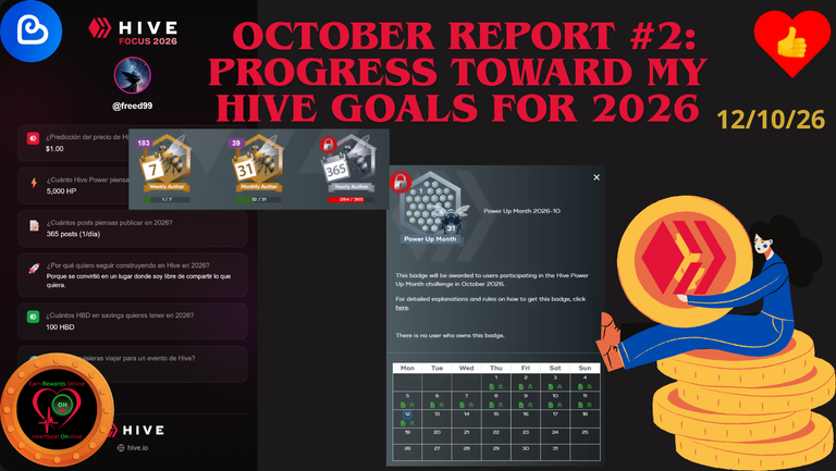 October report #2: Progress Toward My Hive 2026 Goals (12/10/26). [Eng/Esp]