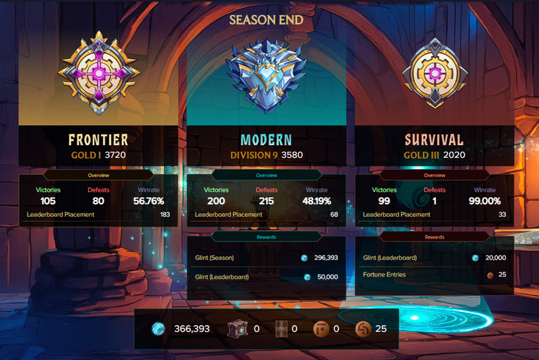 EOS Rewards! What rewards I got for last season?!