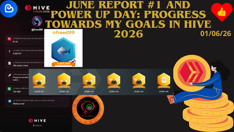June Report #1 and Power Up Day: Progress towards my goals in Hive 2026 (01/06/26). [Eng/Esp]