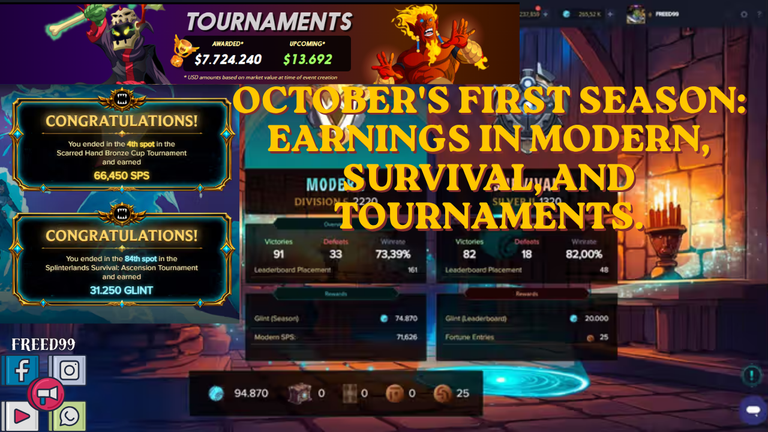October's First Season: Earnings in Modern, Survival, and Tournaments.(En/Es)