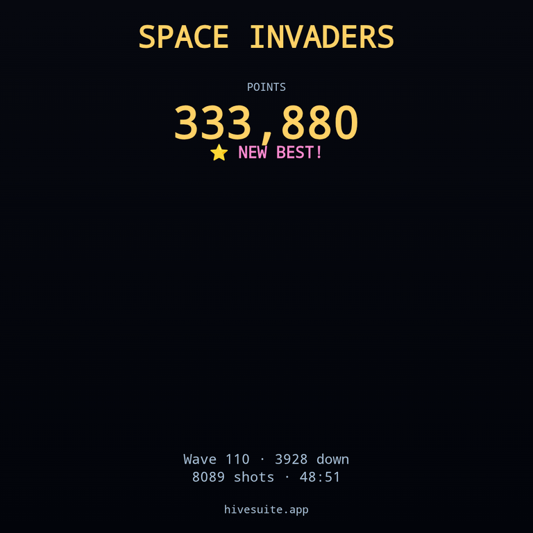 Space Invaders recap