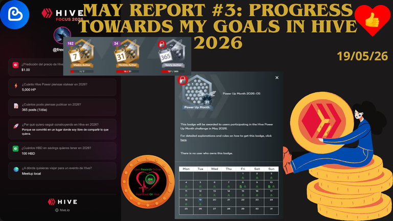 May Report #3: Progress towards my goals in Hive 2026 (19/05/26). [Eng/Esp]