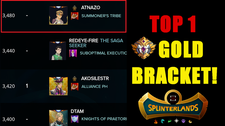 PURE DOMINATION!!! I'm TOP 1 in GOLD BRACKET!!!