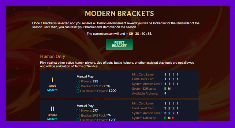 New Modern Brackets in Splinterlands: Choose Your Battle Level Wisely!