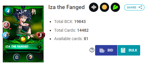 Iza the Fanged Population