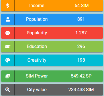 stats1804