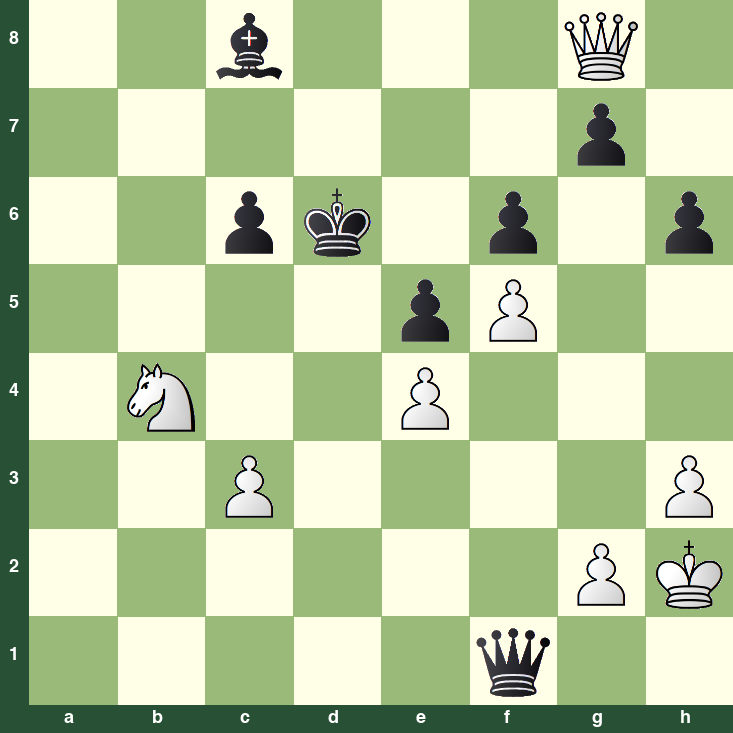 puzzle position | posicion del problema