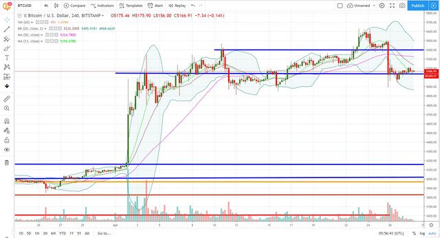 BTCUSD.jpg