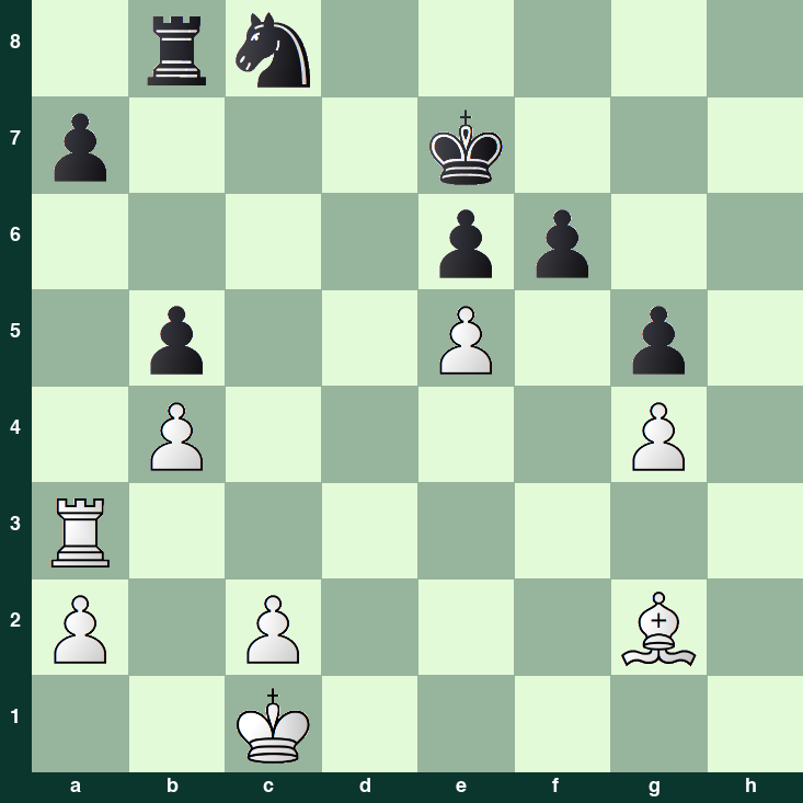 puzzle position | posicion del problema