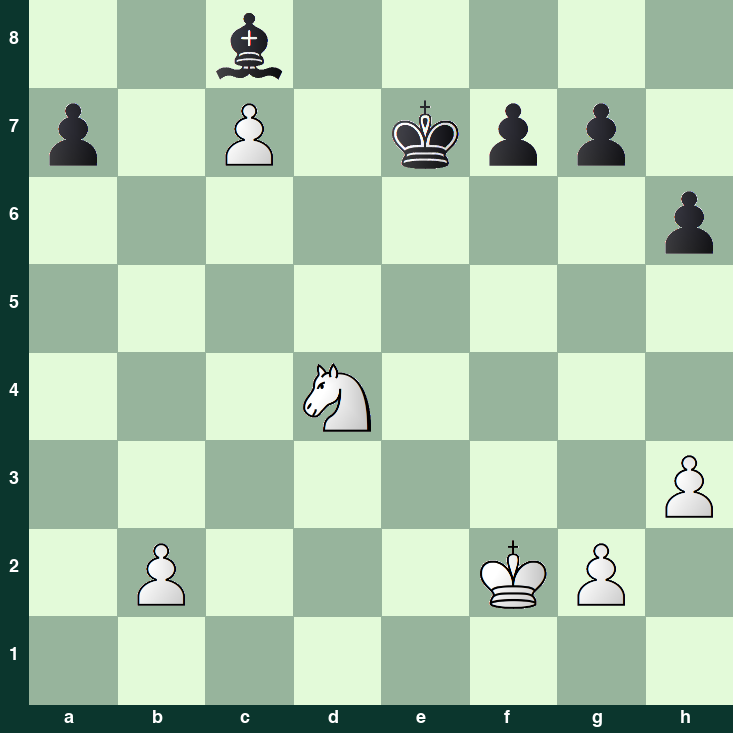puzzle position | posicion del problema