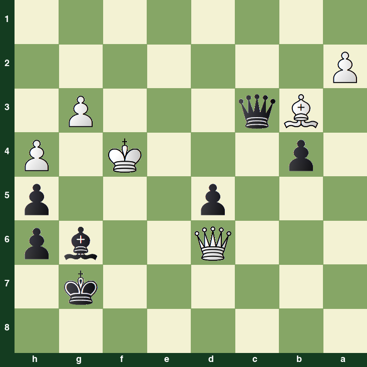 puzzle position | posicion del problema