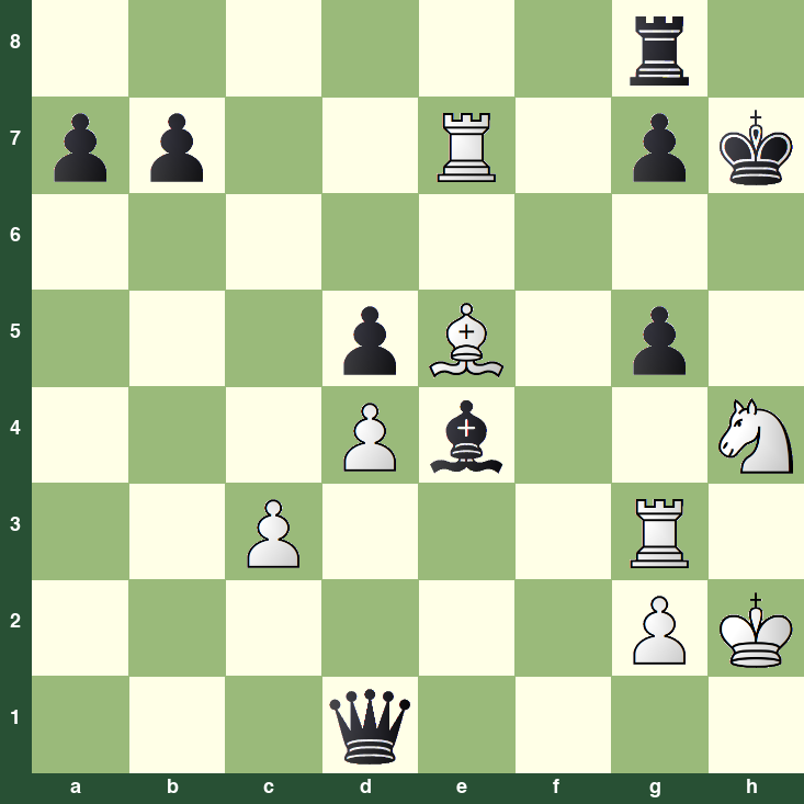 puzzle position | posicion del problema