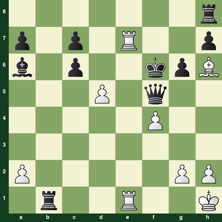 puzzle position | posicion del problema