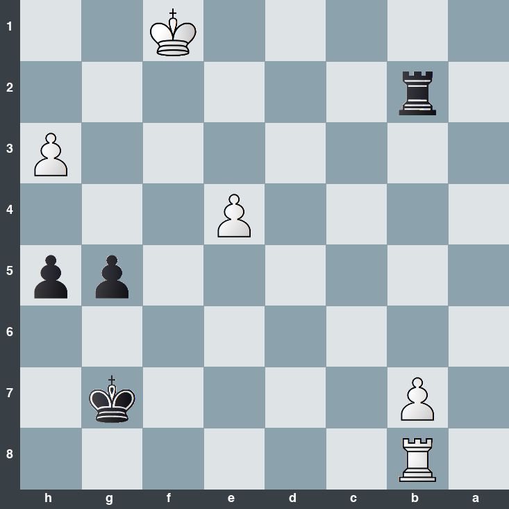 puzzle position | posicion del problema