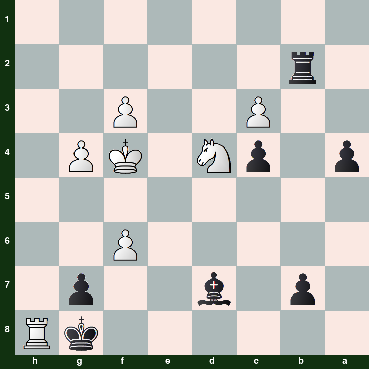 puzzle position | posicion del problema