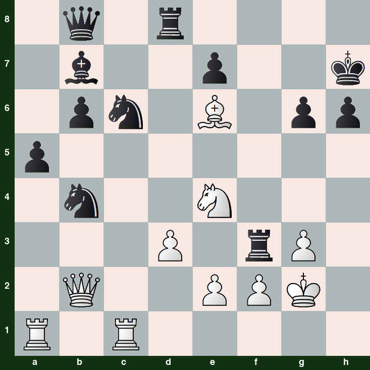 puzzle position | posicion del problema