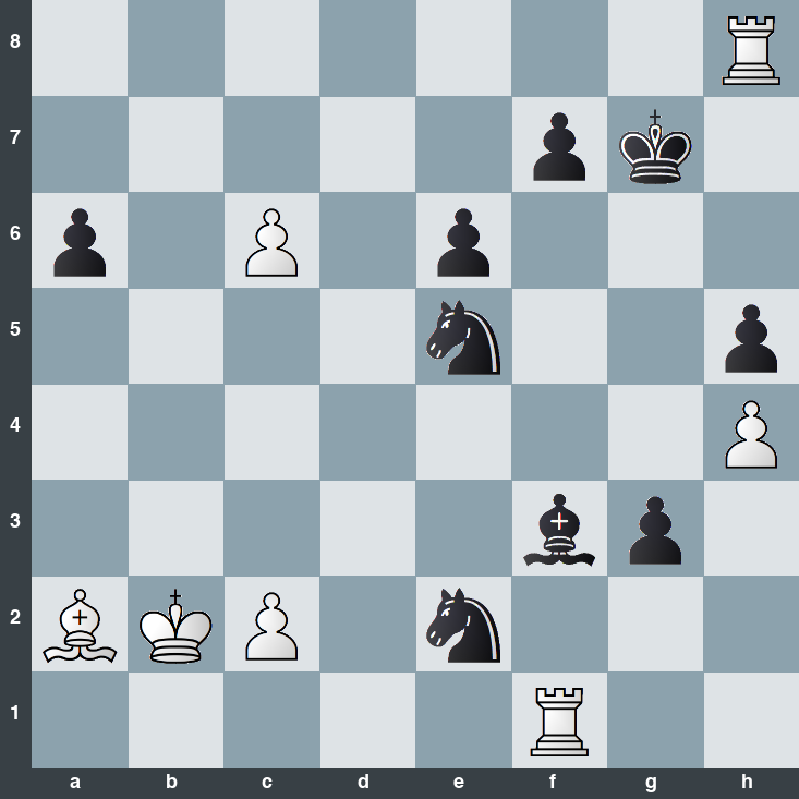 puzzle position | posicion del problema
