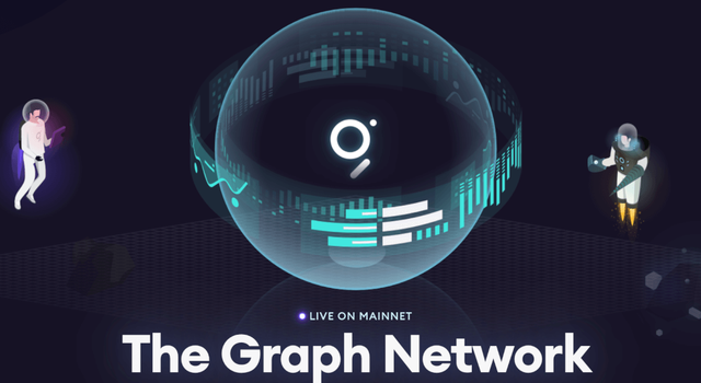 The-Graph-Netwprk