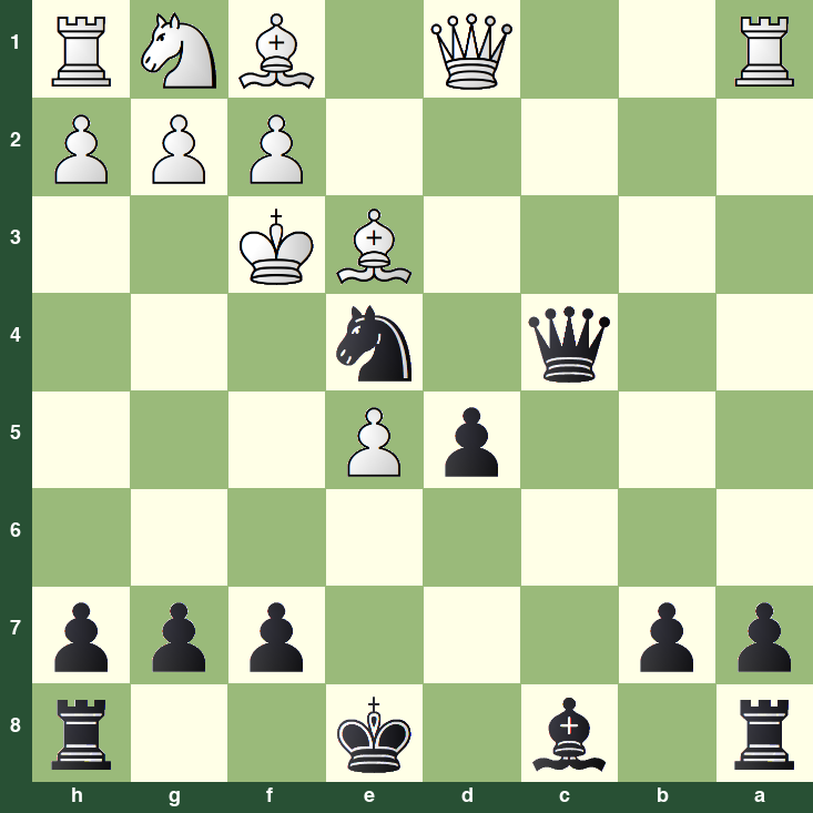 puzzle position | posicion del problema