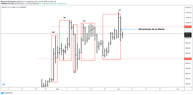 bitcoin-6