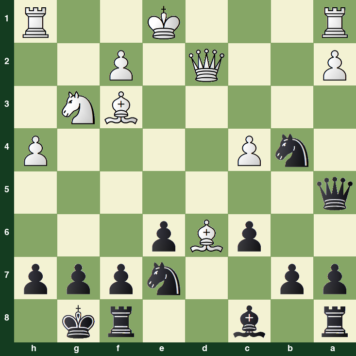 puzzle position | posicion del problema