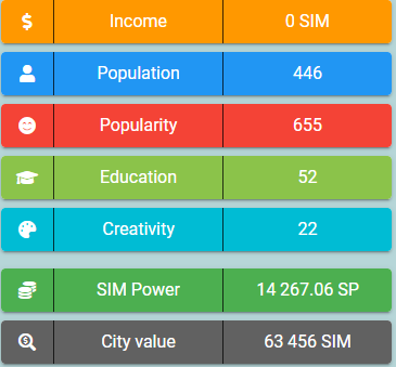 stats2702