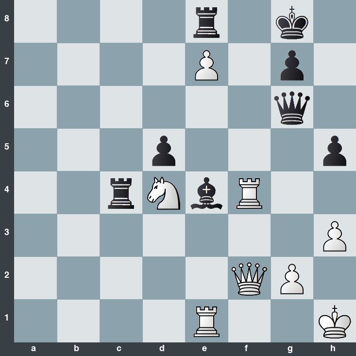 puzzle position | posicion del problema