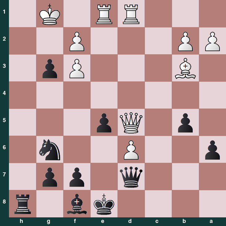 puzzle position | posicion del problema