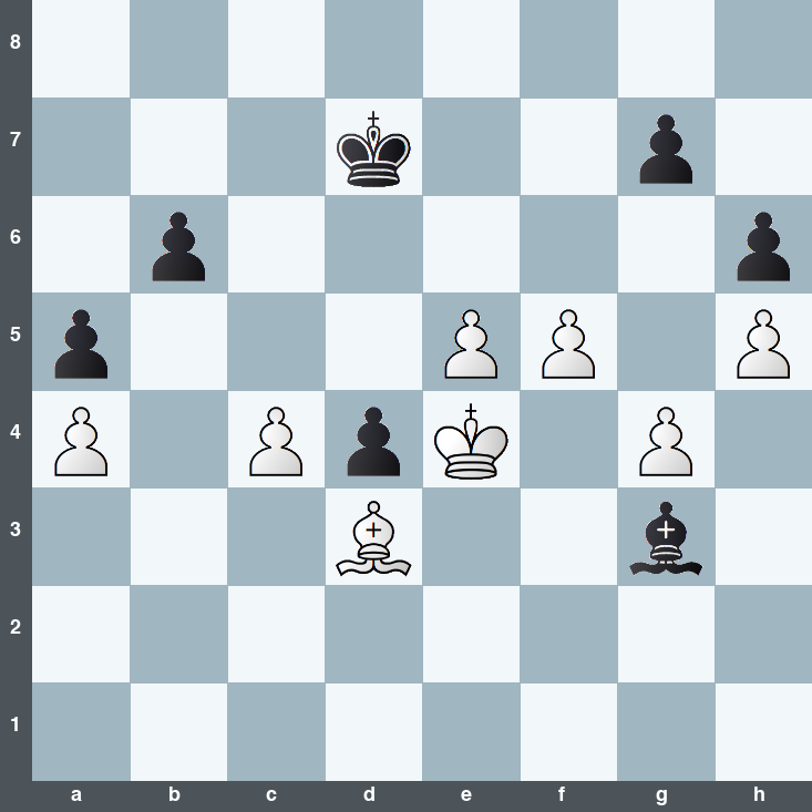 puzzle position | posicion del problema