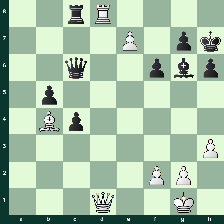 puzzle position | posicion del problema