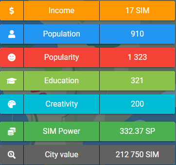 stats0405