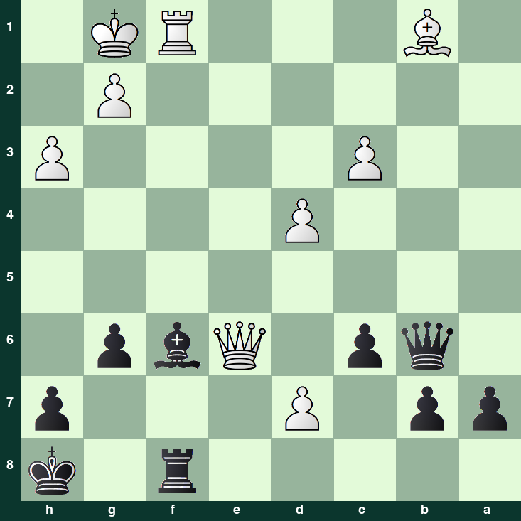 puzzle position | posicion del problema