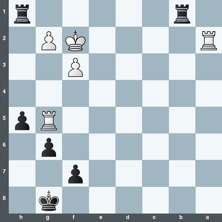 puzzle position | posicion del problema