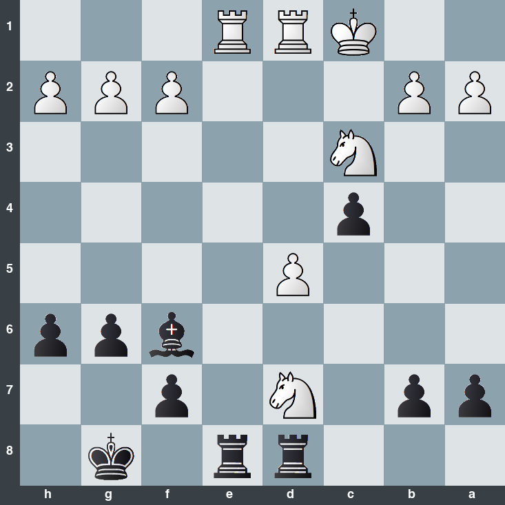 puzzle position | posicion del problema