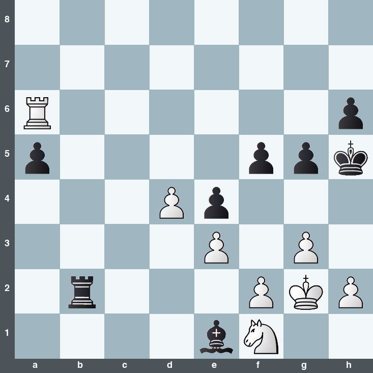 puzzle position | posicion del problema