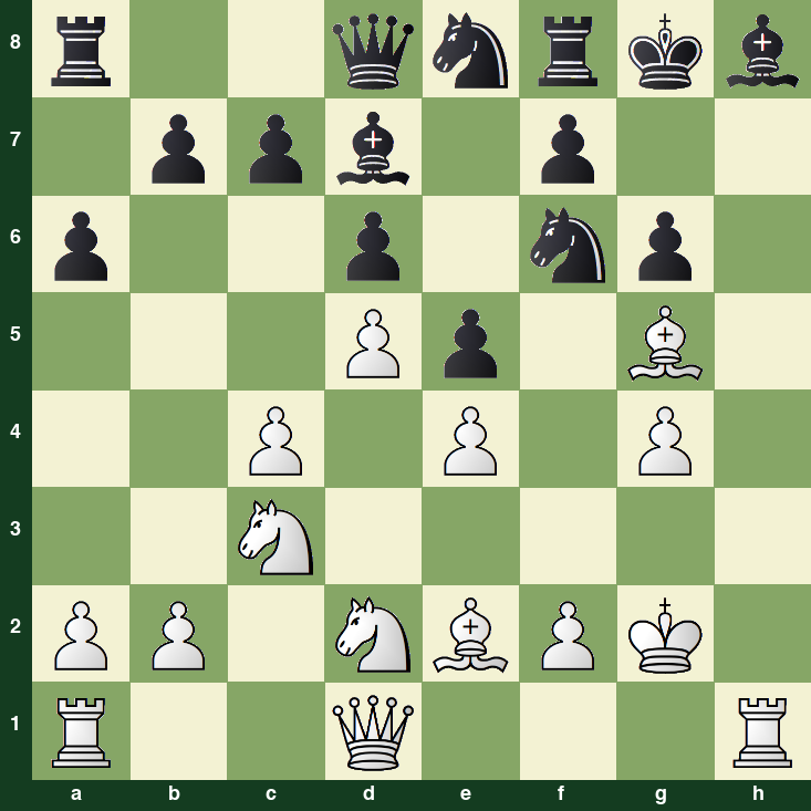 puzzle position | posicion del problema