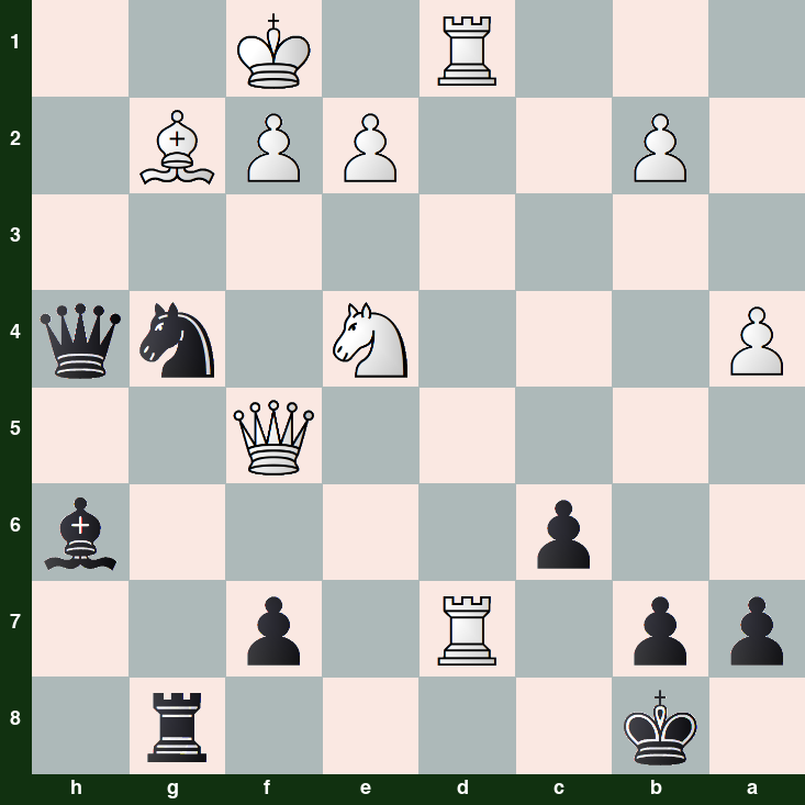puzzle position | posicion del problema