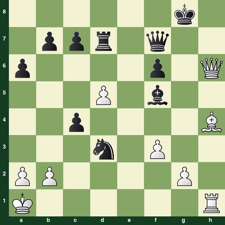 puzzle position | posicion del problema