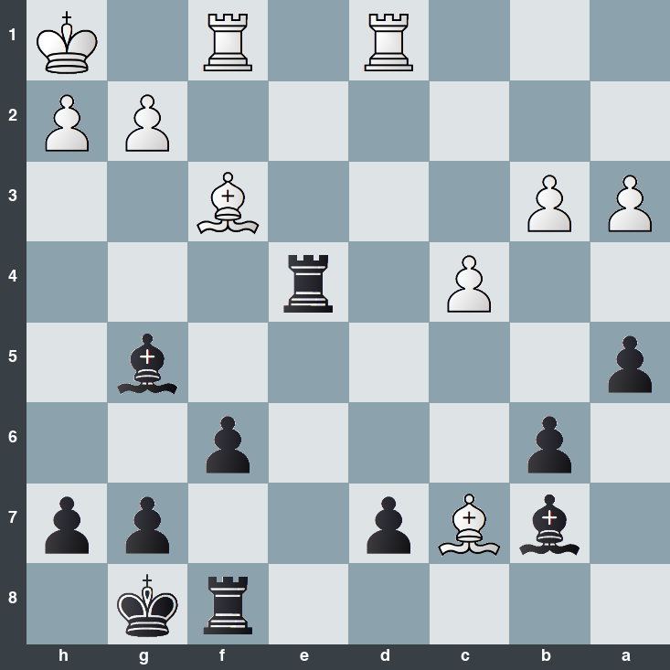 puzzle position | posicion del problema